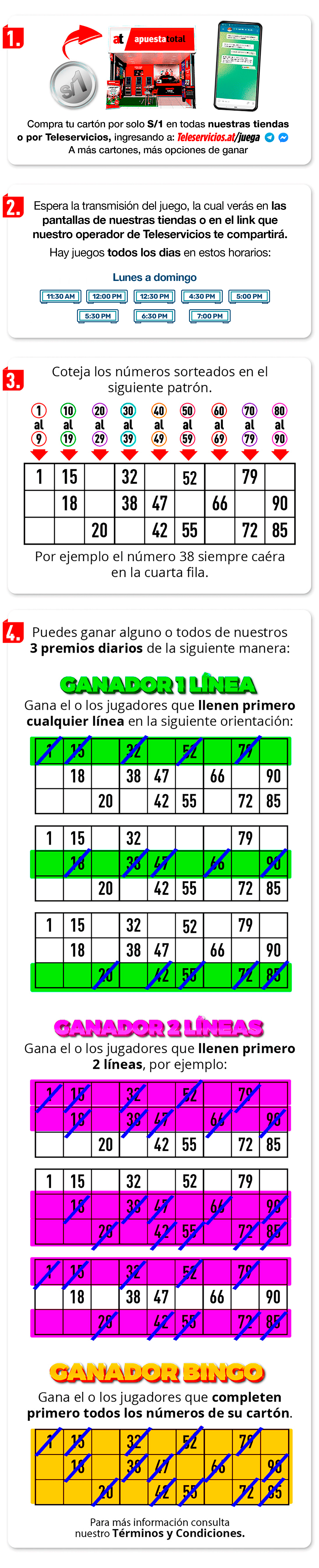 Concursos de bingo con requisitos de apuesta